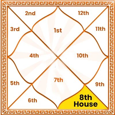 8th House in Astrology